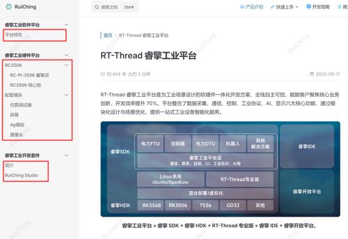 睿擎開發者網站重磅升級，引領軟件開發新動態